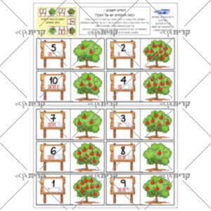 שני דפים עם עשר כרטיסי דומינו צבעוניים ויפים: בחלק אחד של הדומינו לוח עם מספר ובחלק השני עץ עם כמות שונה של תפוחים. מאחד עד עשר