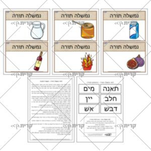 מרכז למידה למה נמשלה תורה