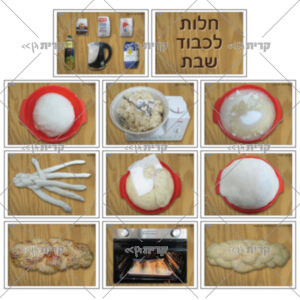11 עמודים עם 11 תמונות צבעוניות המתעדות את תהליך אפיית החלות