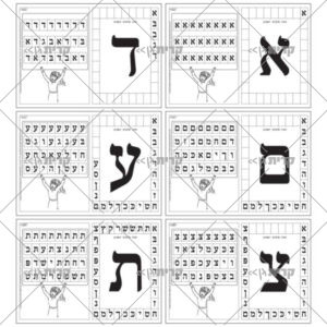 שישה עמודים, בכל עמוד בחצי הימני אות גודלה ובחצי השמאלי טבלה אם אותיות שונות
